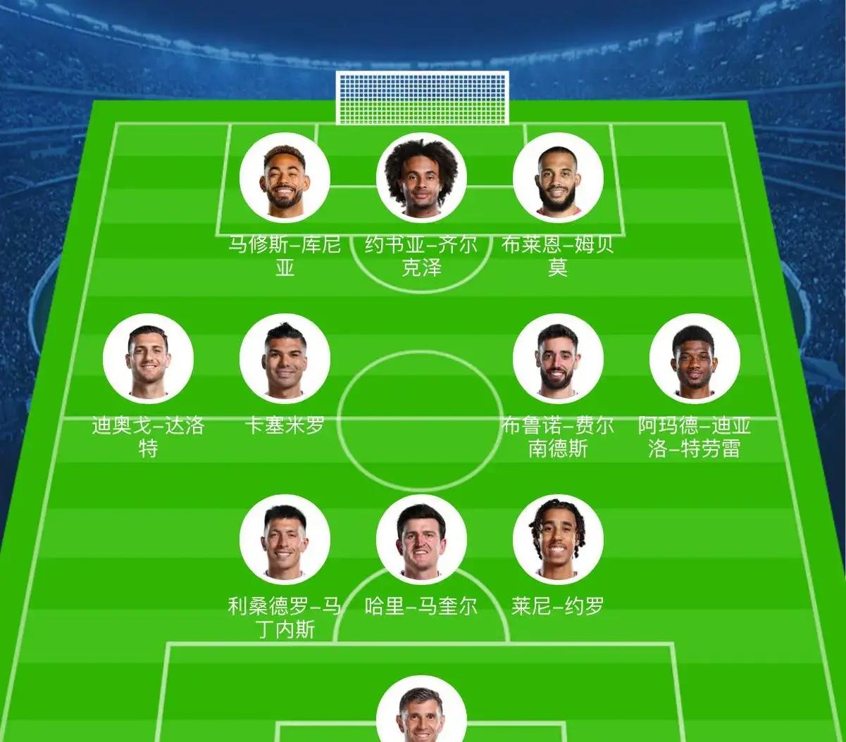 九游官方平台关于英超赛程吃紧；波尔图赛后远射贴柱；更衣室稳定；赛程密集仍需轮换的信息